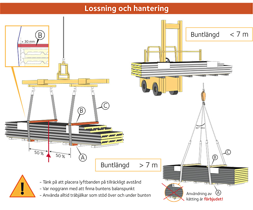 Hantering 